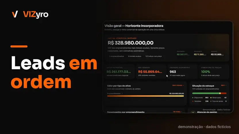 Capa do vídeo: CRM para incorporadoras: como organizar leads e unidades